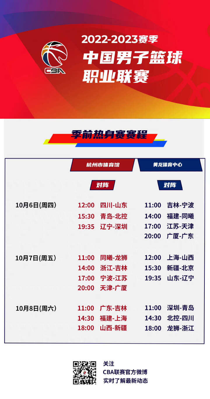 但從高層的