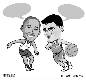 技术分析