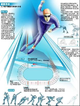 以期在未来