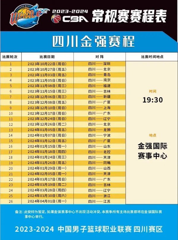 同样面临过
