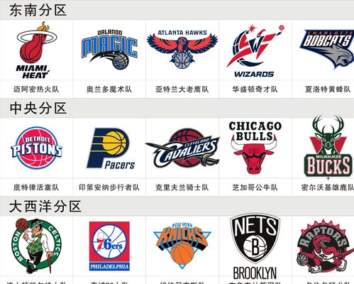 到个位数 到个位数