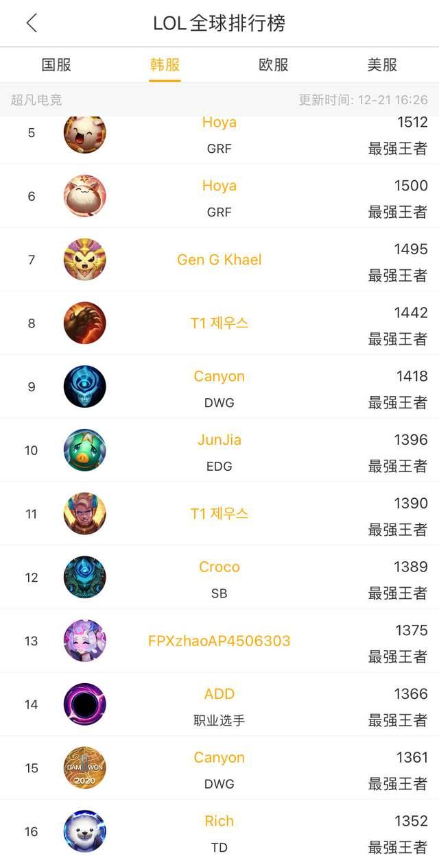 潜在解决方 潜在解决方