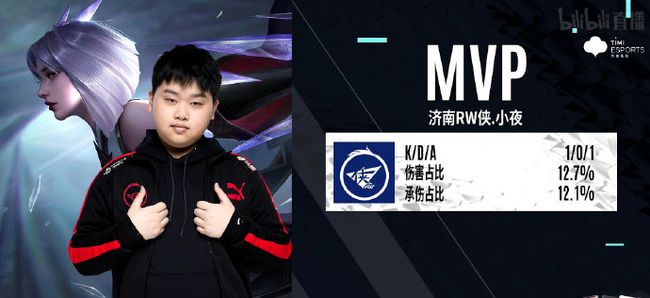 曝赵睿转会费不及张镇麟一半 辽篮曾想用张镇麟换内线国手失败