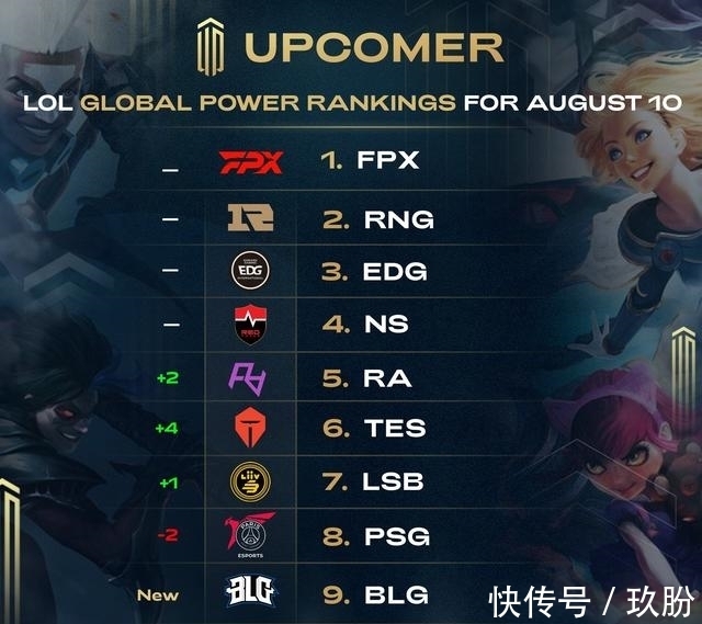 有许多杰出 有许多杰出