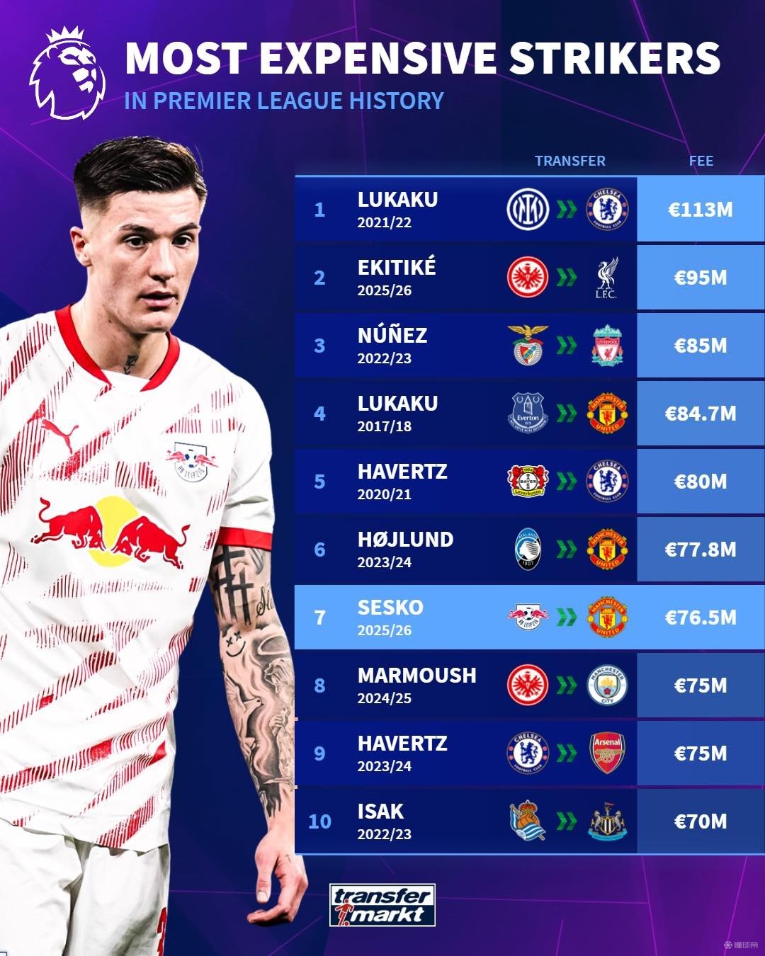 传渗透与队 传渗透与队