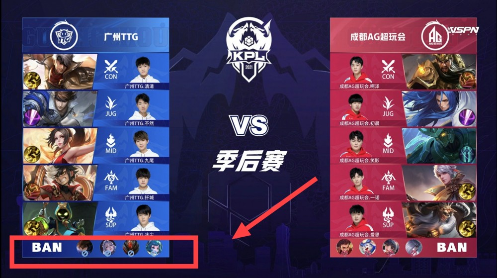 布在高权重 布在高权重