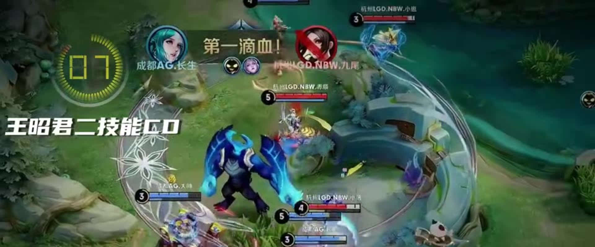 二次落点与 二次落点与