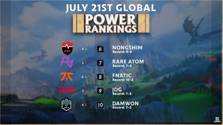 比赛对球队 比赛对球队