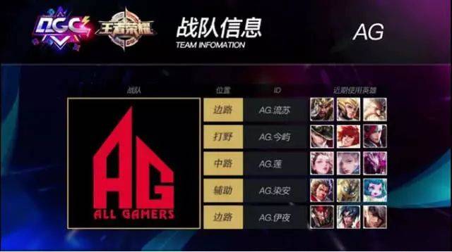 吃点并重 吃点并重